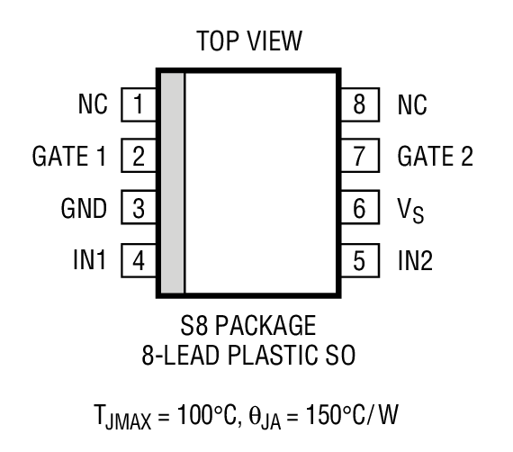 Product Package 2