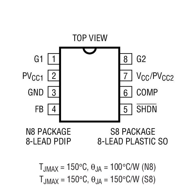 Product Package 1