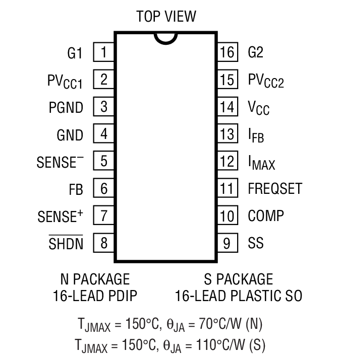 Product Package 2