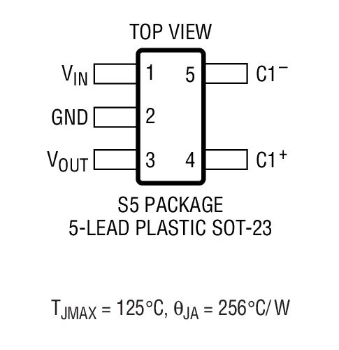 Product Package 1
