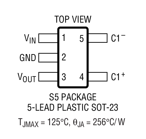 Product Package 1