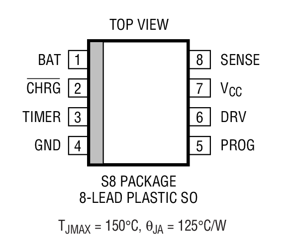 Product Package 2