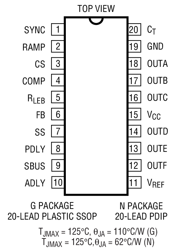 Product Package 1