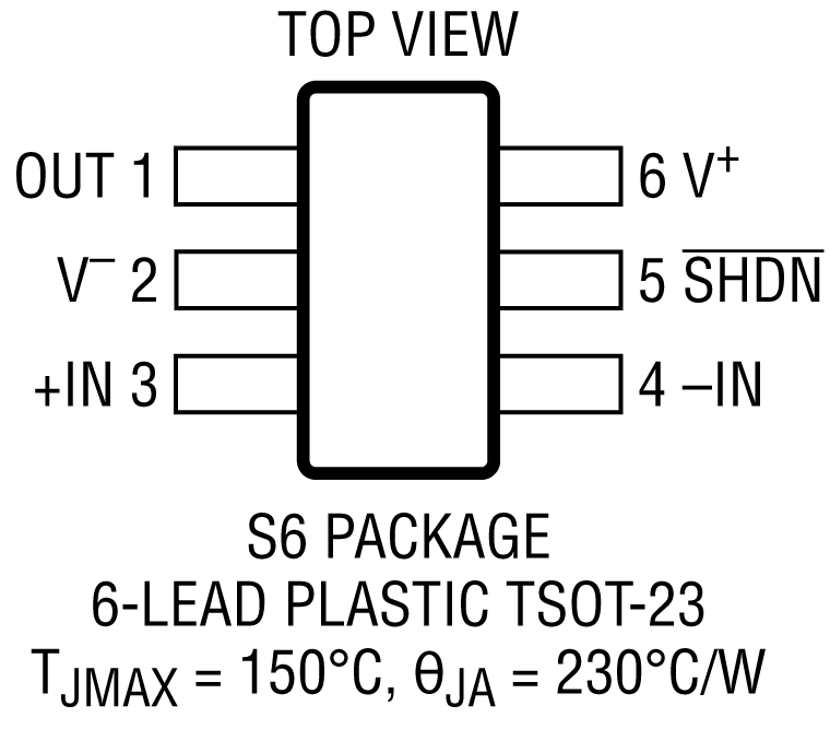 LTC2050-2050HV Pin Configuration