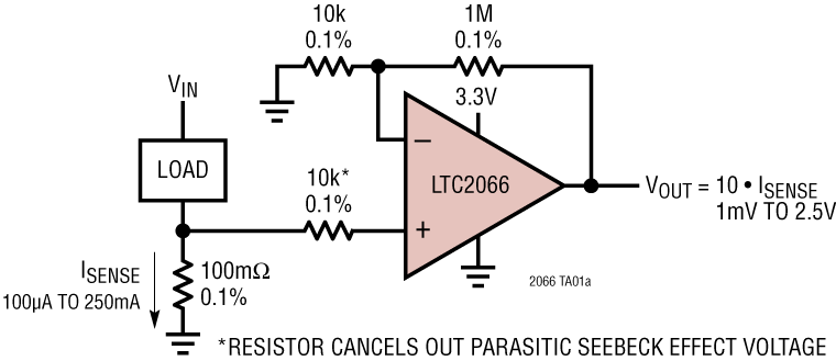 LTC2066-2067 Application Circuit