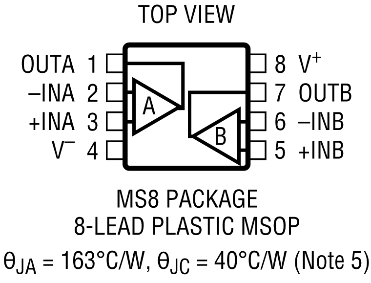 LTC2067 Pin Configuration
