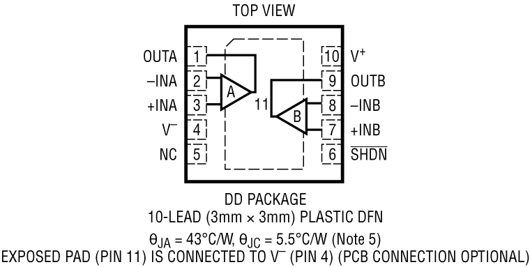 LTC2067 Pin Configuration