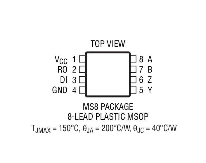 Product Package 5