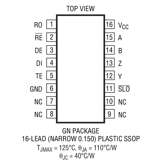 Product Package 3
