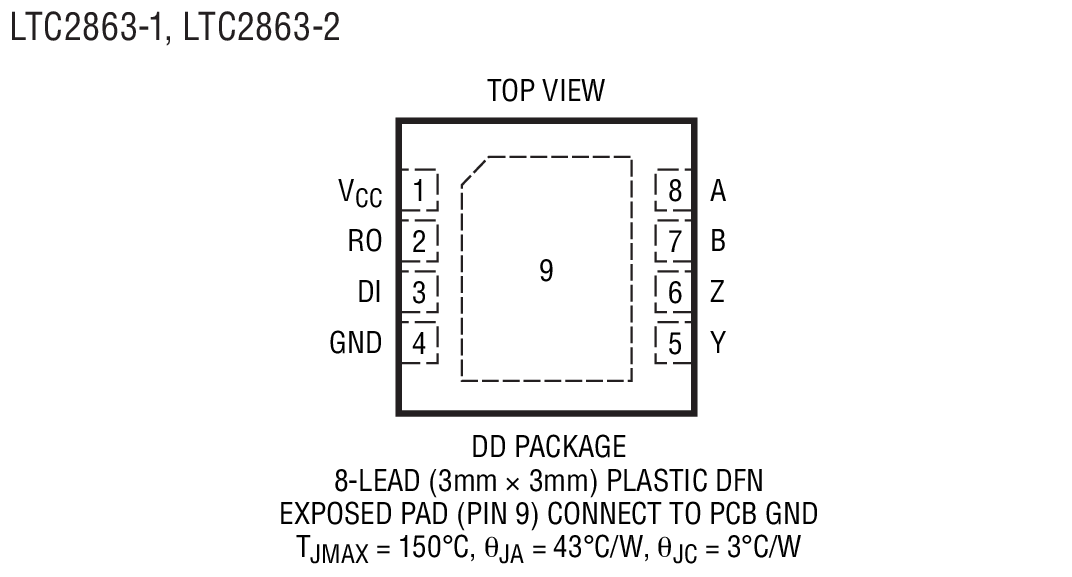 Product Package 4