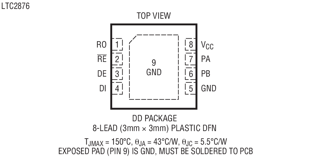 Product Package 1