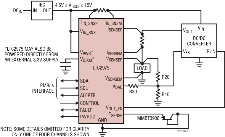 LTC2975 Application Circuit