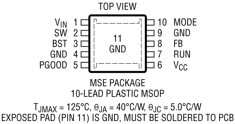 LTC3103 Pin Configuration
