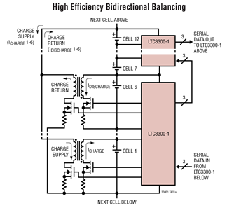 High Efficiency Bidirectional Balancing