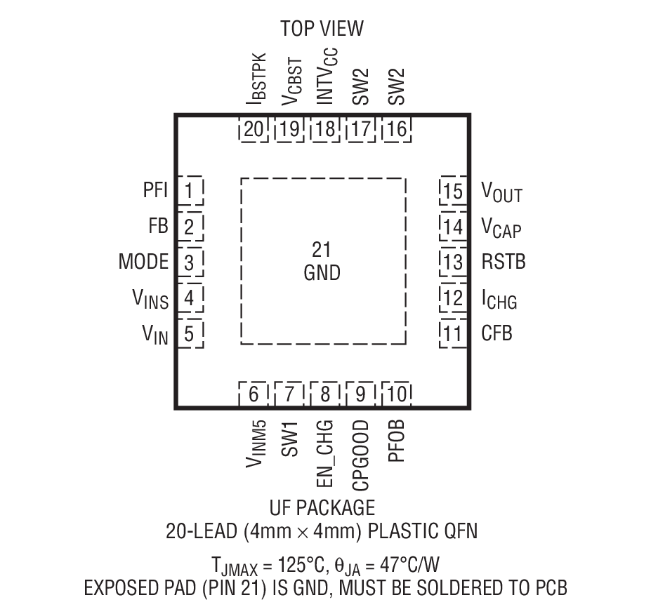 Product Package 1