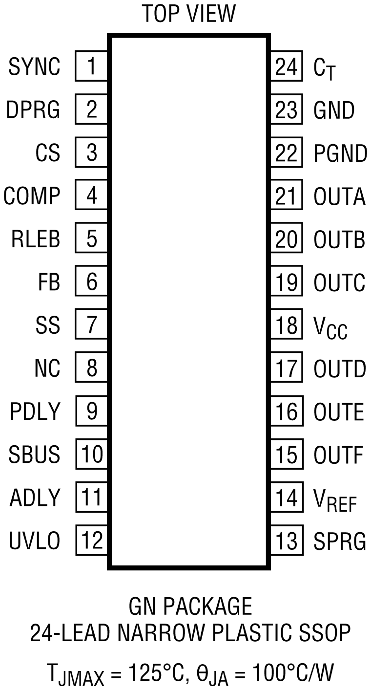 LTC3722-1-3722-2 Pin Configuration
