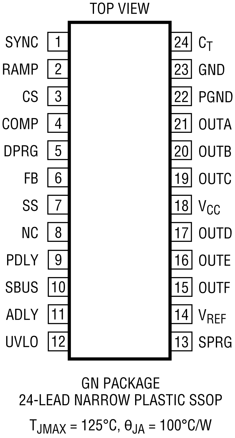 LTC3722-1-3722-2 Pin Configuration