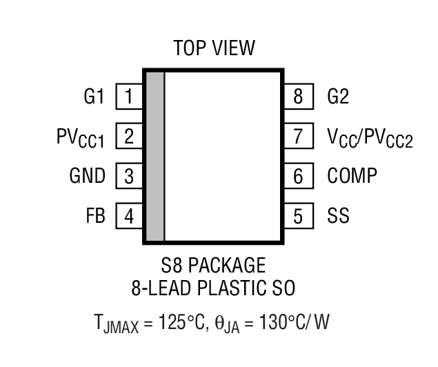 Product Package 2