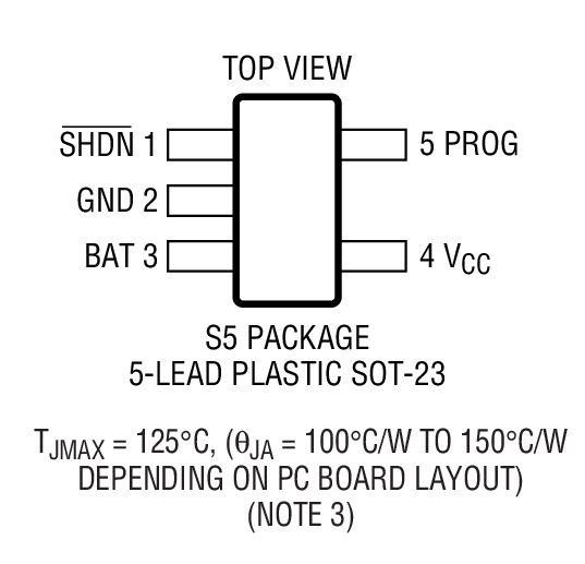 Product Package 1