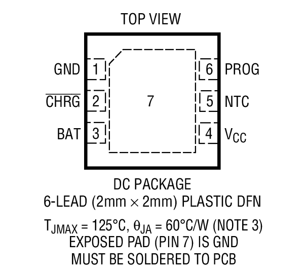Product Package 1 