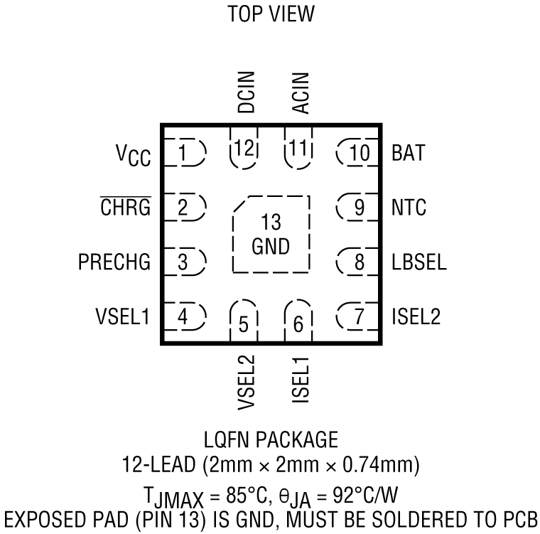 LTC4124 Pin Configuration
