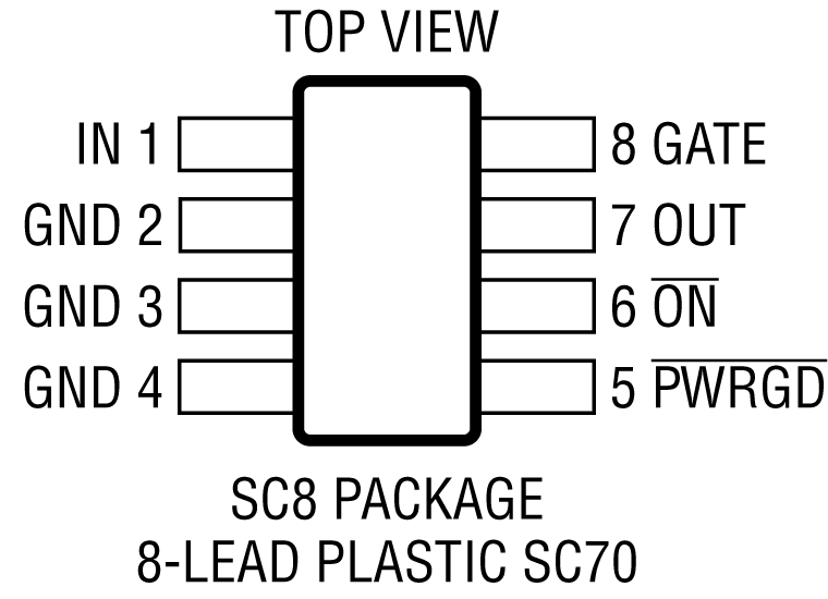 LTC4360-1-4360-2 Pin Configuration