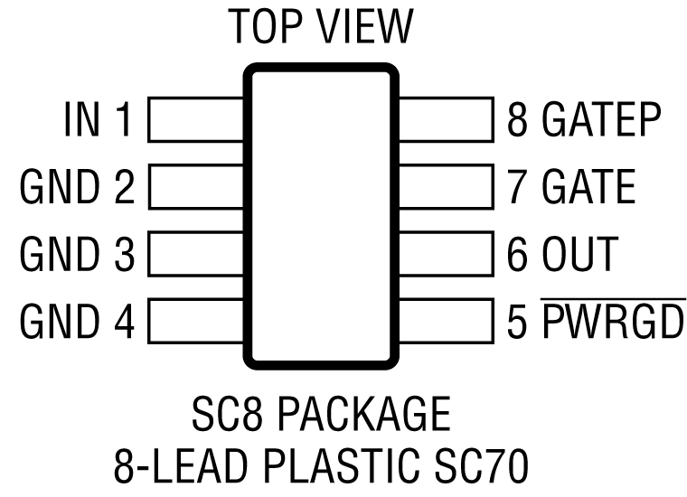 LTC4360-1-4360-2 Pin Configuration