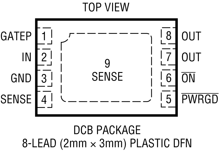 LTC4362-1-4362-2 Pin Configuration