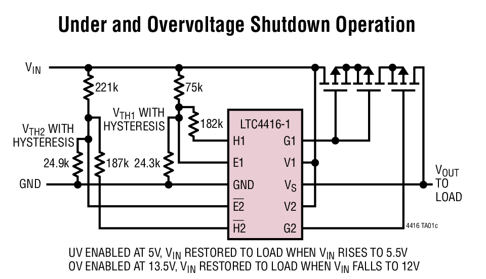 Under and Overvoltage Shutdown Operation