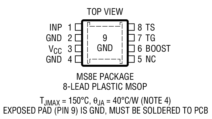 LTC4440 Package 1