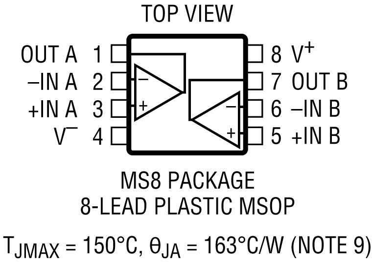 LTC6246-6247-6248 Pin Configuration