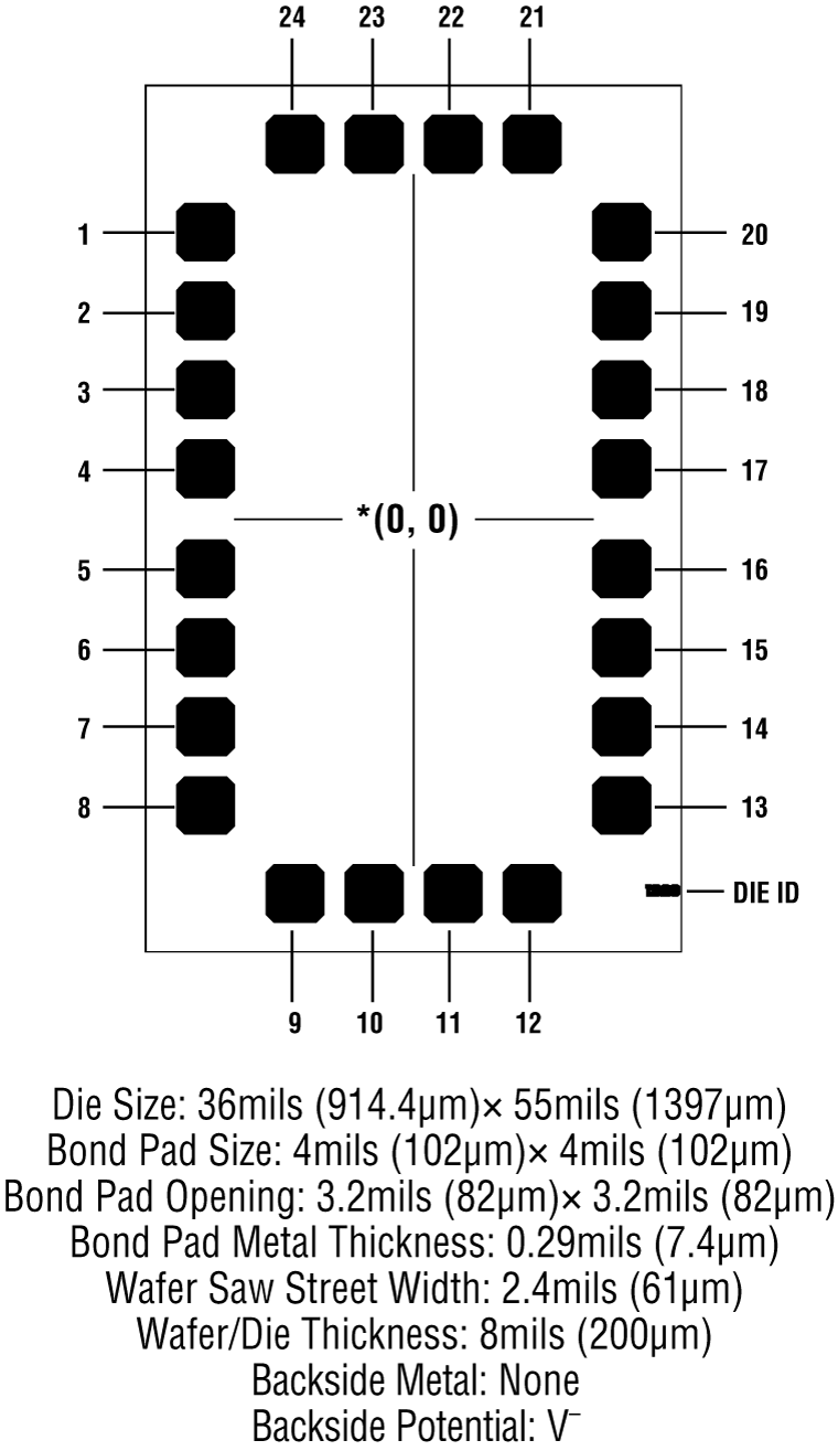 LTC6561-DICE