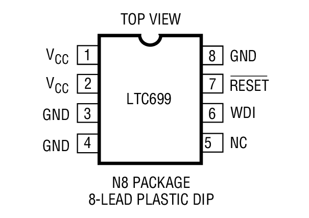 Product Package 1