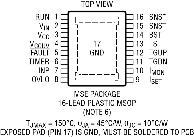 LTC7000 Pin Configuration
