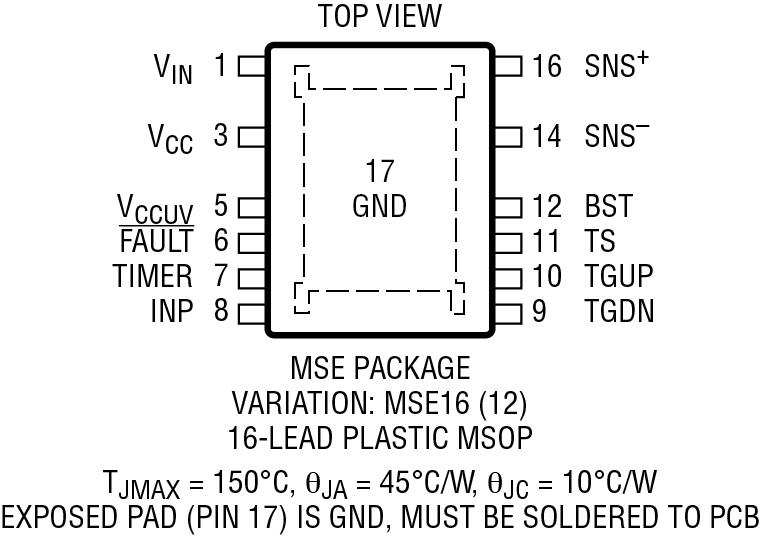 LTC7000 Pin Configuration