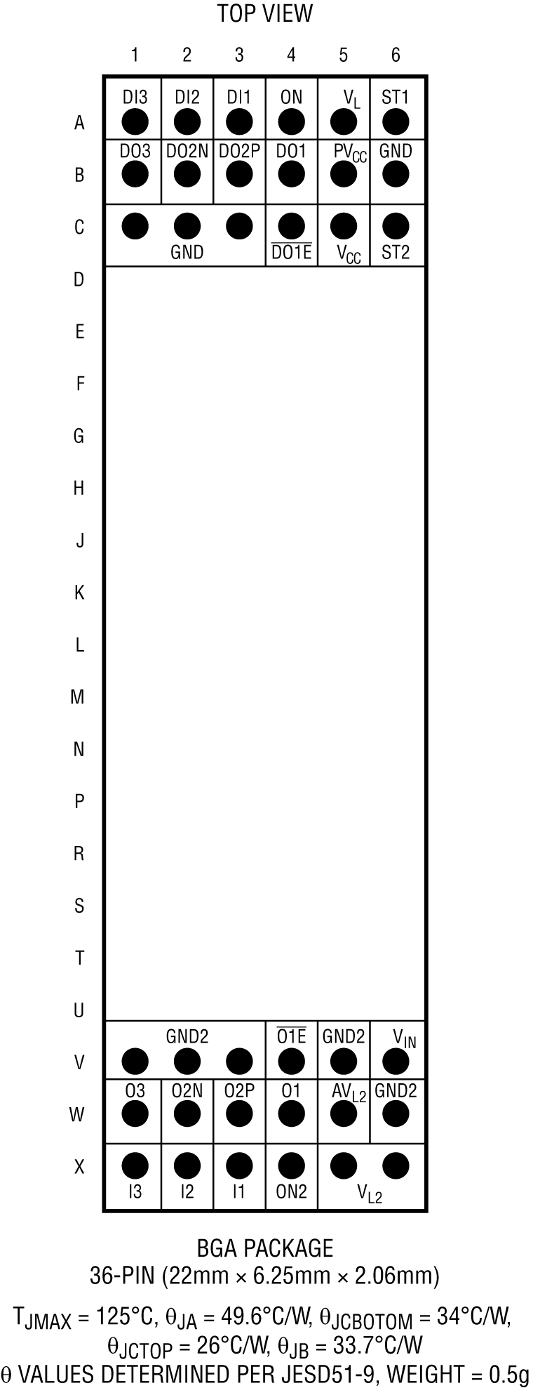 LTM2810 Pin Configuration
