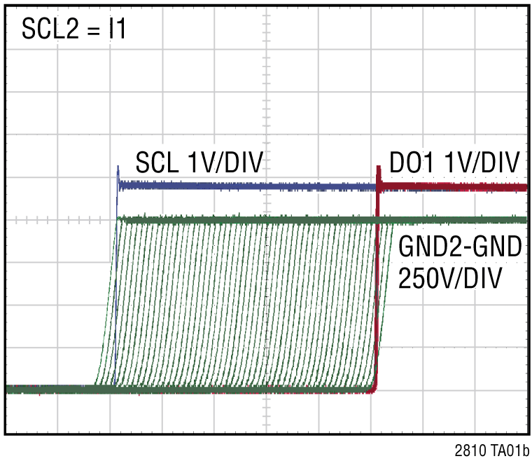 LTM2810-pg