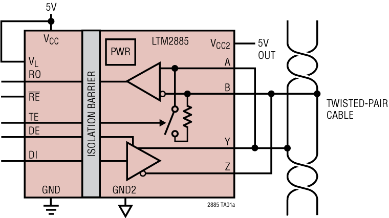 LTM2885 Application Circuit