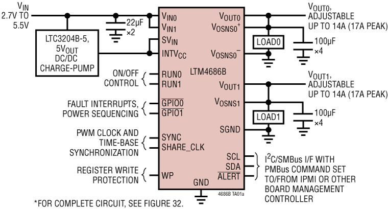 LTM4686B Application Circuit