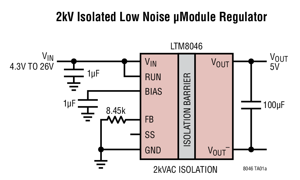 2kV Isolated Low Noise μModule Regulator
