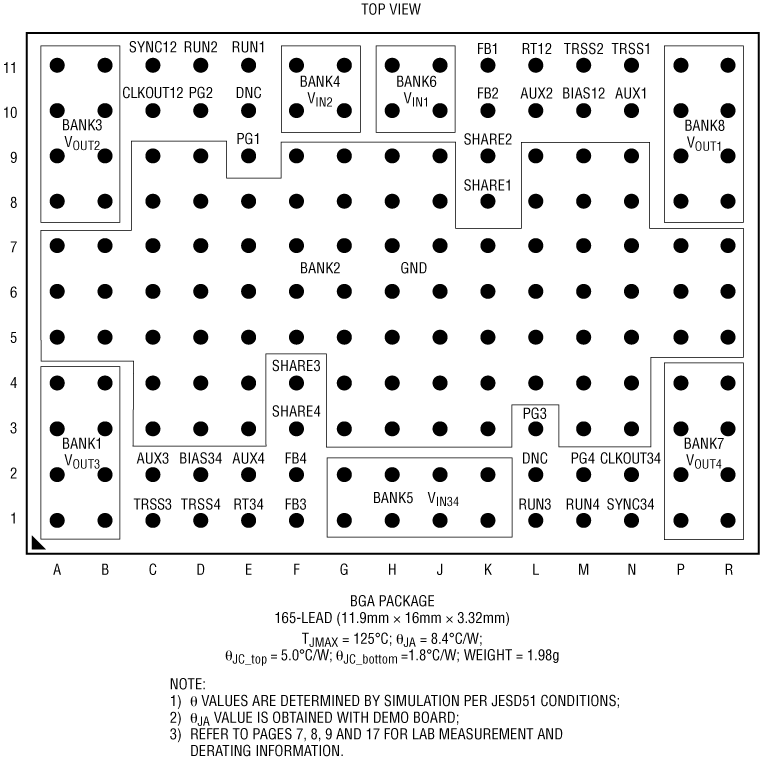 LTM8060 Pin Configuration