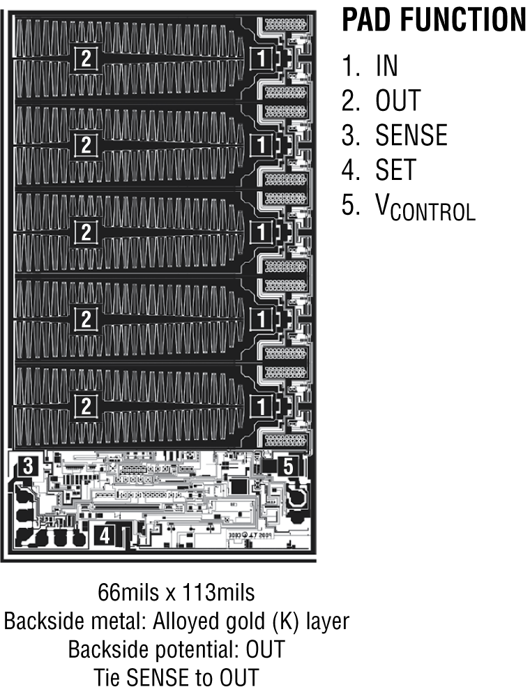 RH3083 Dice Pinout