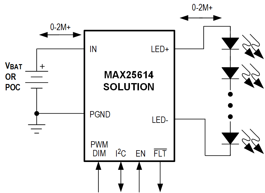 MAX25614AB SimpAppCirc
