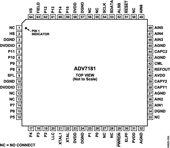 276416336ADV7181-PCL