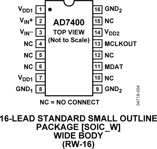 AD7400 Pin Configuration