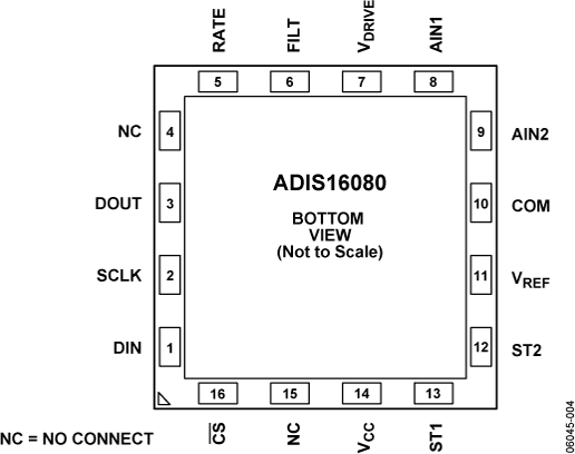 30629704ADIS16080-pc