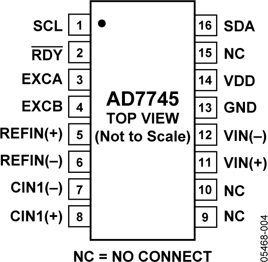 306775848AD7745-pc