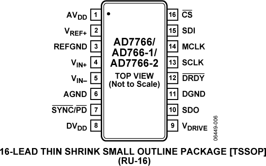 339190159AD7766-pc
