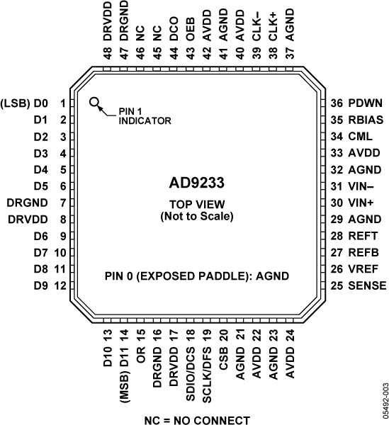 476726911AD9233-pc