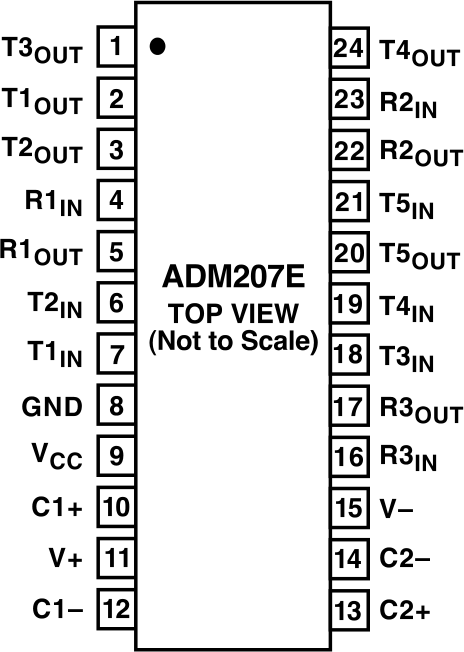 ADM207E Pin Configuration